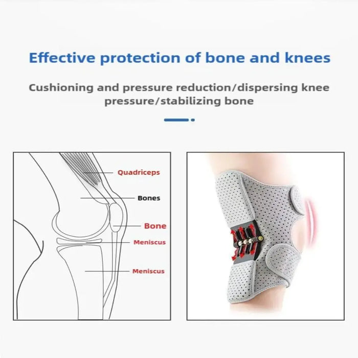 Adjustable Knee Booster Support