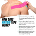 Kinesiology Tape - Flamin' Fitness